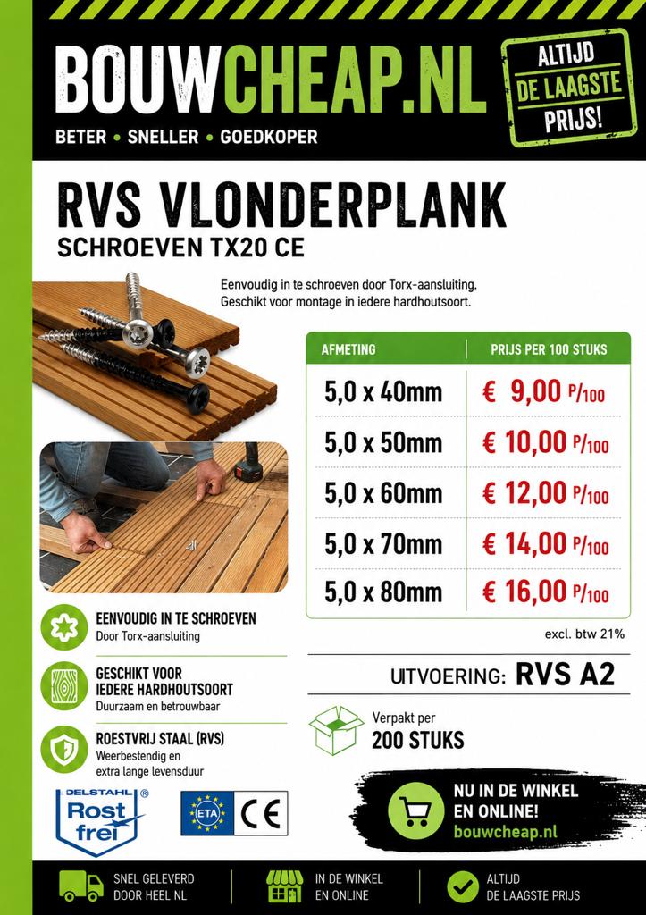Schutting rvs schroeven en spijkers met zwarte kop., Ophalen of Verzenden, Nieuw, Minder dan 3 meter, 1 tot 2 meter