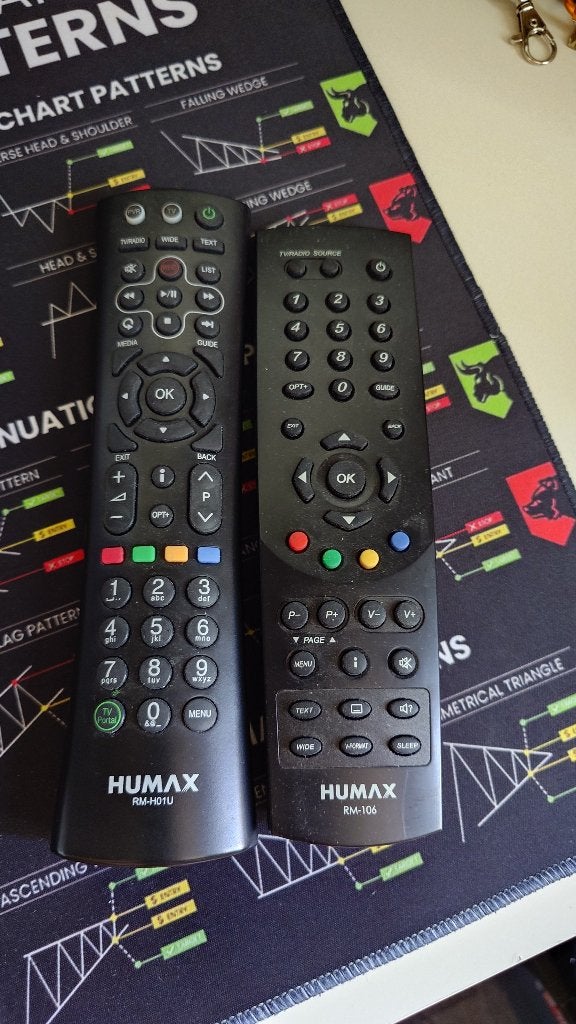 Humax afstand bedieningen, Ophalen of Verzenden, Zo goed als nieuw, Origineel