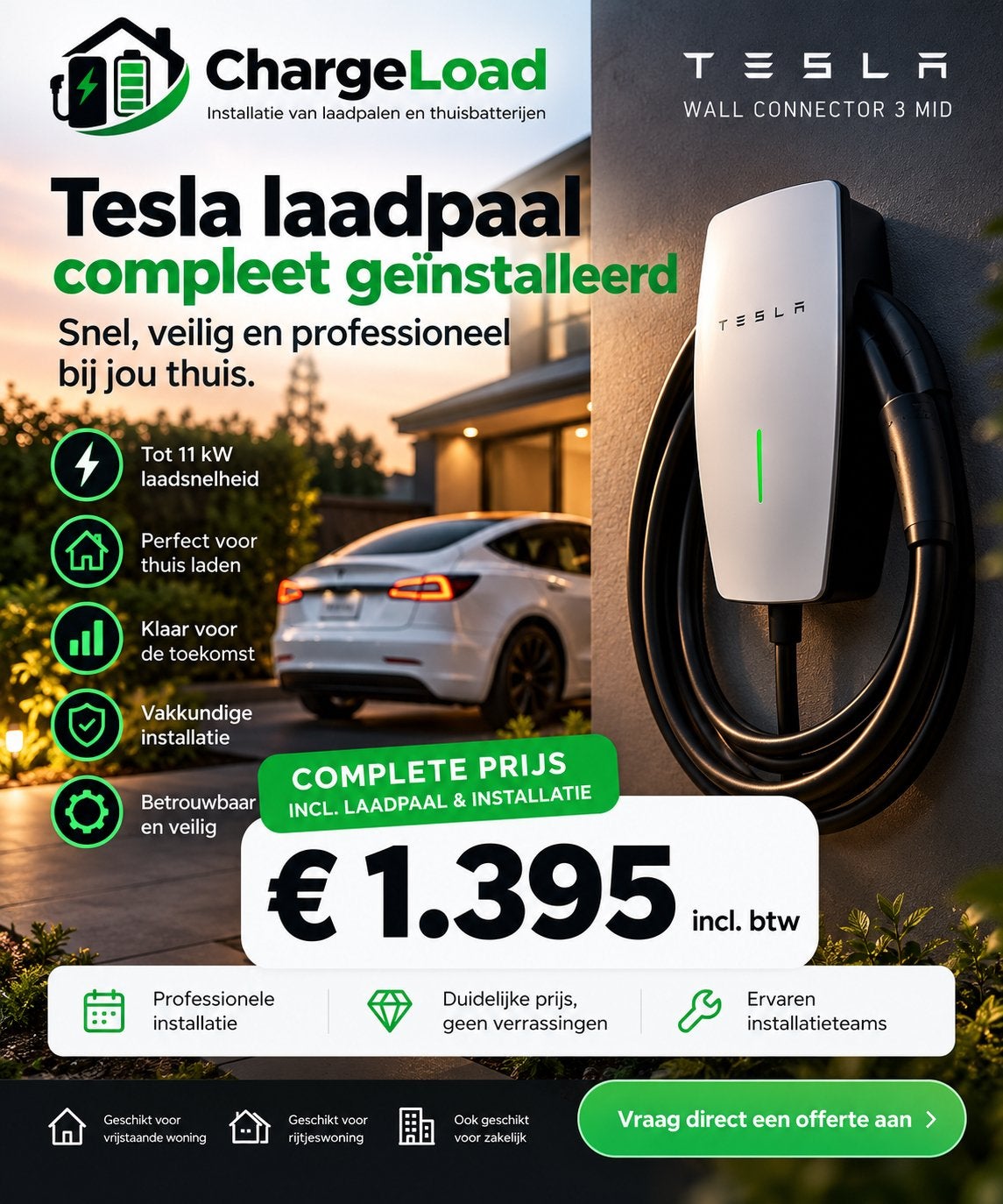 Tesla Laadpaal Compleet Geïnstalleerd - ChargeLoad, Ophalen, Nieuw, Laadpaal en Laadkabel