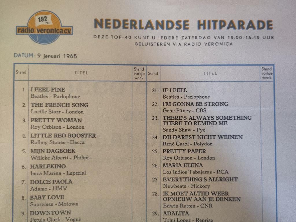 Top 40 gezocht, Verzamelen, Ophalen, Gebruikt, Foto of Kaart