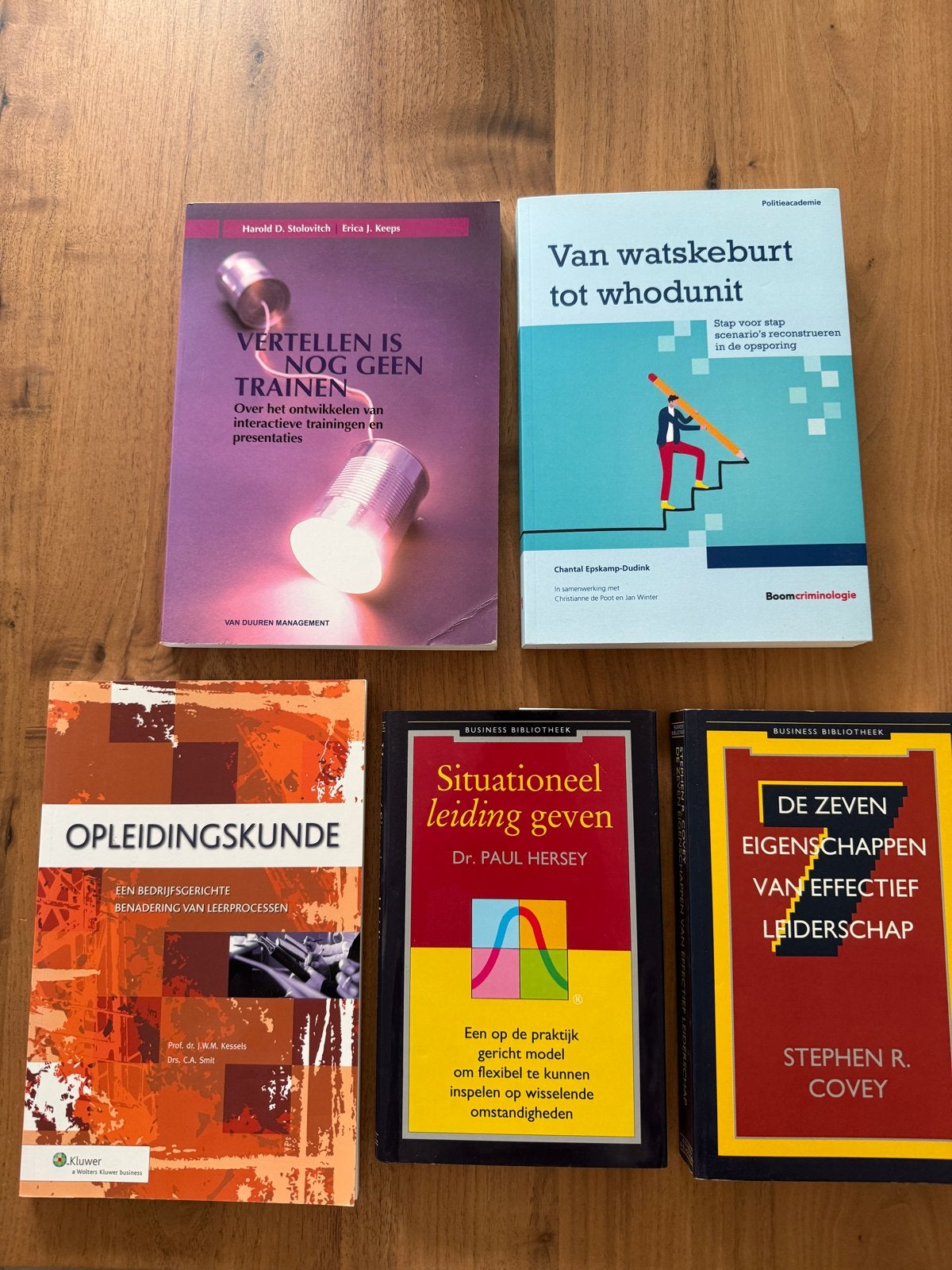 Diverse management- en opleidingsboeken, Ophalen of Verzenden, Gamma, Gelezen, HBO