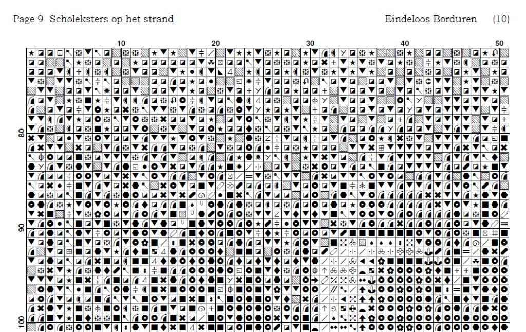 Borduurpatroon: Scholeksters op het strand, Zwolle, Patroon, Verzenden, Eindeloos Borduren