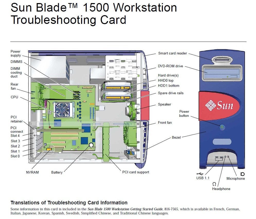 Sun Blade 1500 Workstation, Oracle Inc. USA, Info@ritmeester.info, https://www.ritmeester.org/contact, Sun