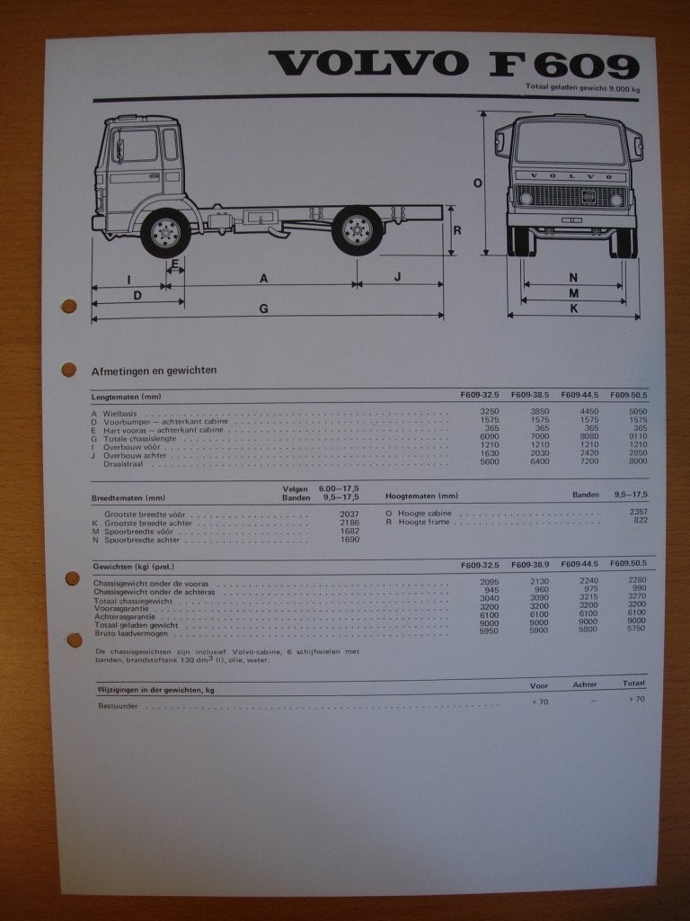 Volvo F609 Technische Specificatie Brochure 1975 – F6, Volvo, Zo goed als nieuw, Volvo, Ophalen of Verzenden