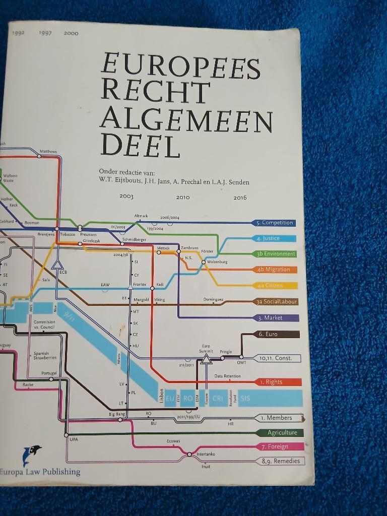 studieboek, Ophalen, Beta, Zo goed als nieuw, HBO