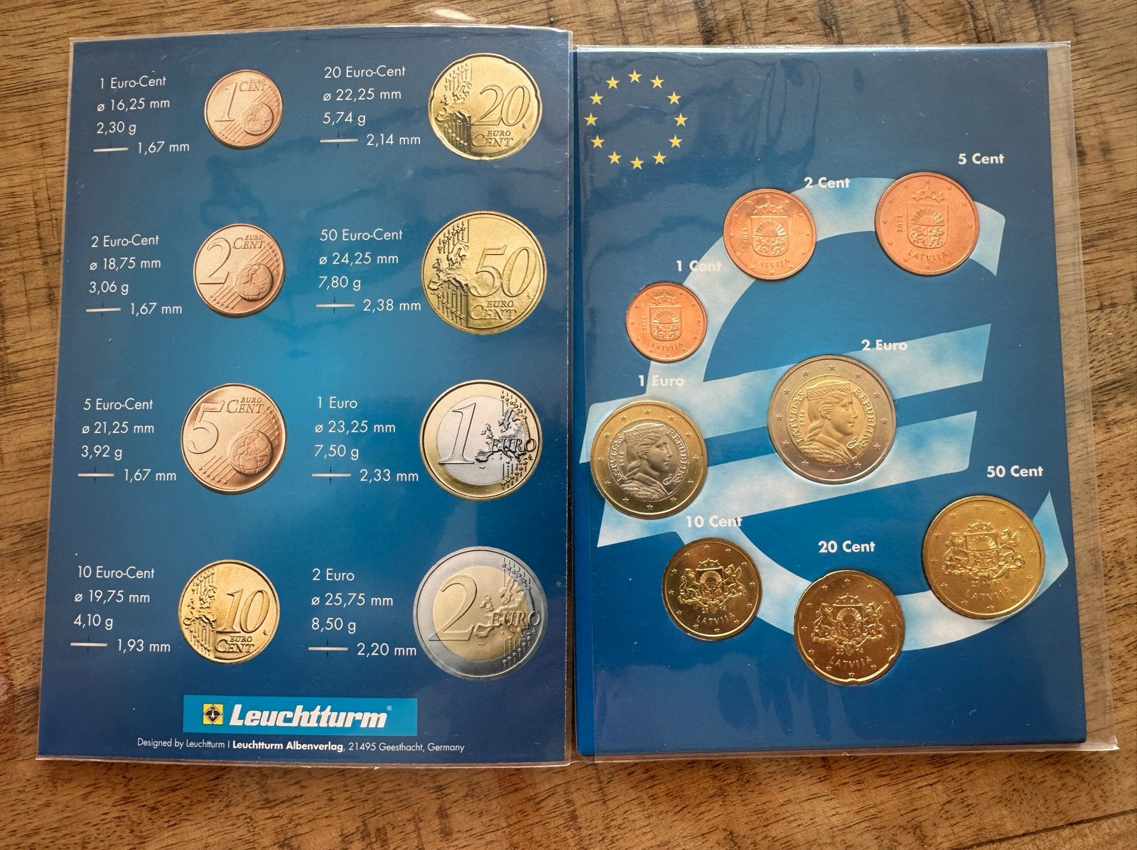 Euro muntsetje - Letland, Ophalen of Verzenden, Luxemburg, Overige waardes, Setje