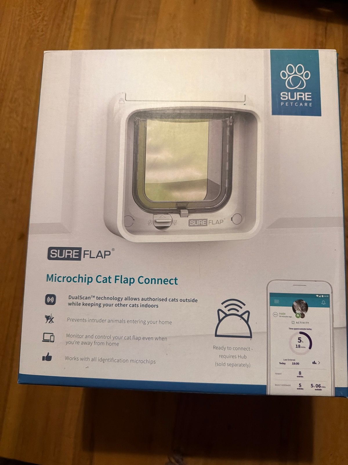 Sureflap connect microchip kattenluik, Ophalen of Verzenden, Nieuw