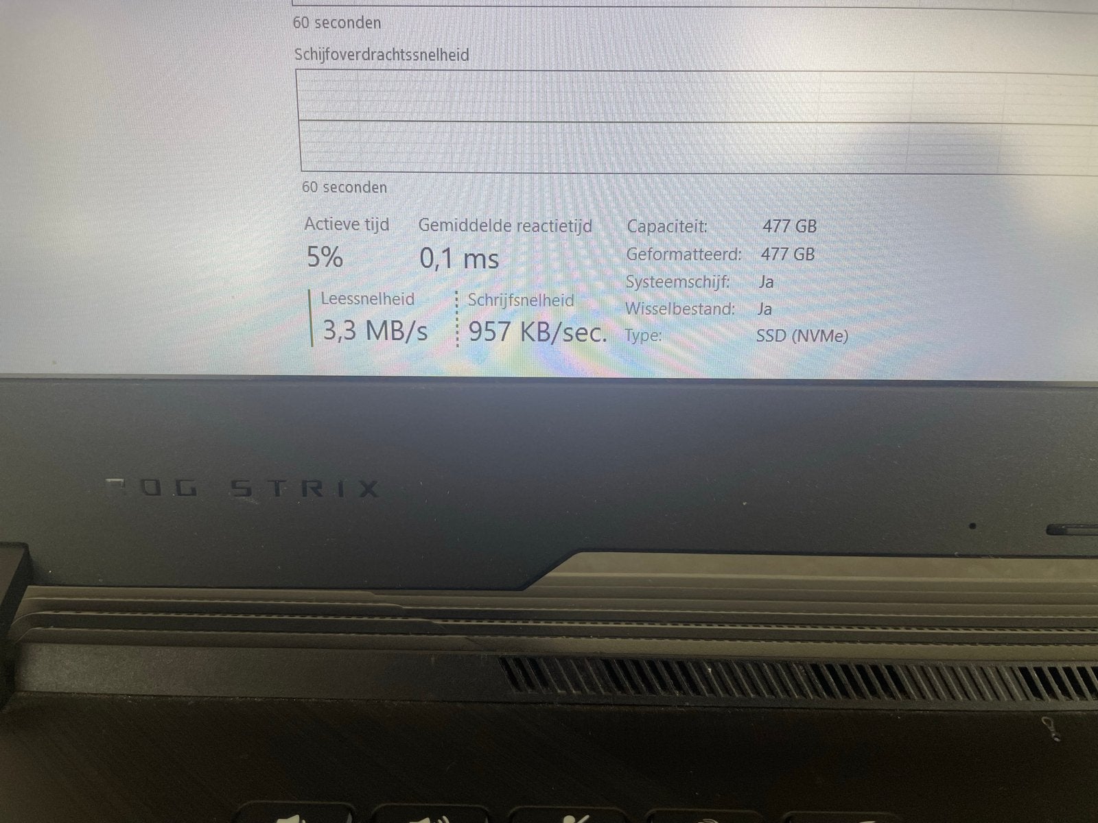 ASUS ROG Strix G15 Gaming Laptop - i7-10750H, RTX 2060, 16GB, Computers en Software, Windows Laptops, Gebruikt, Met videokaart