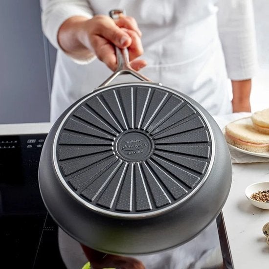 Demeyere Alu Pro 5 koekenpannenset 20/24 cm - Niet rond, Huis en Inrichting, Info@mystore.nl, Demeyere, Antiaanbaklaag, Pannenset