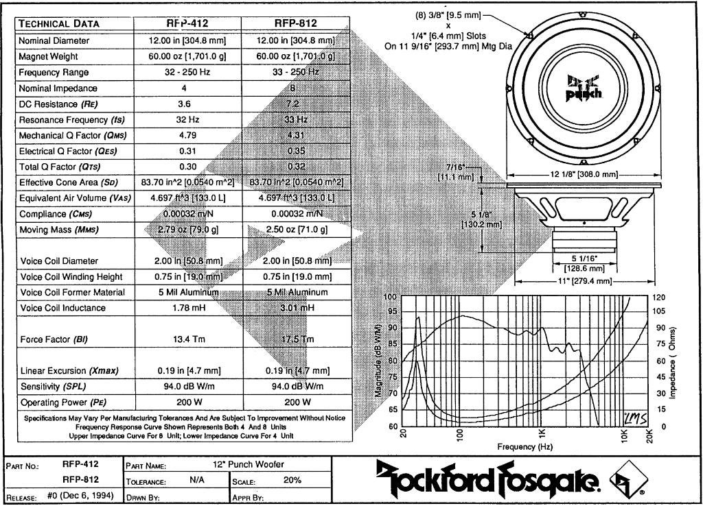 Rockford Fosgate RFP-412 12 inch subwoofer // oldschool, Auto diversen, Autospeakers, Gebruikt, Audio-design, Am Breilingsweg 3, 76709 Kronau, Duitsland