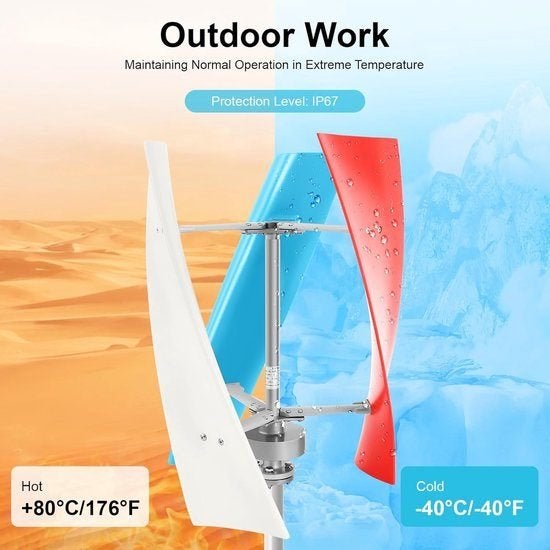 Windturbine – Verticale Windmolen – Windgenerator, Corvance B.V., Verzenden, Nieuw, Corvancebol@gmail.com