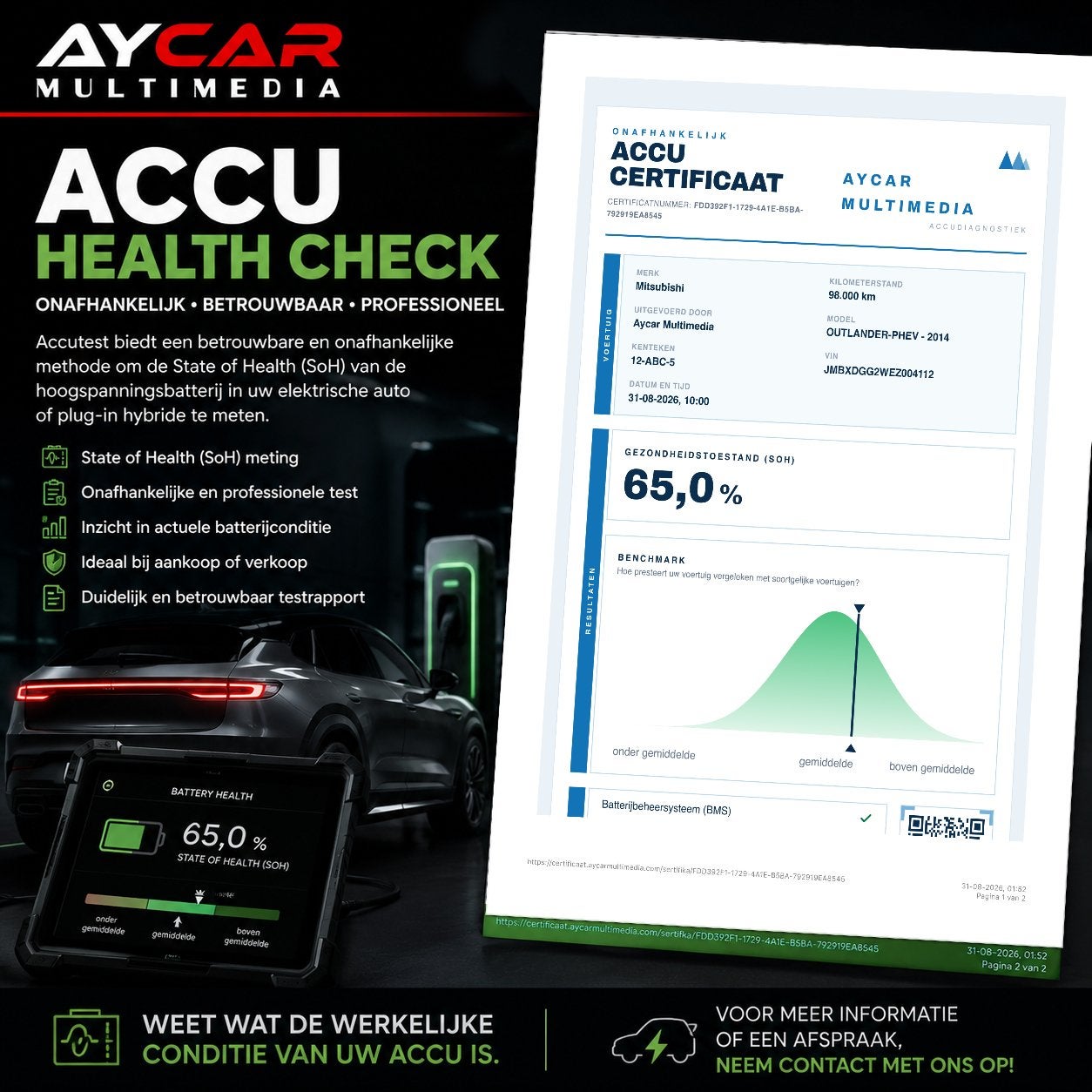 Onafhankelijke Batterijdiagnose, Auto-onderdelen, Aycar, Nieuw, Aycar, Aycar