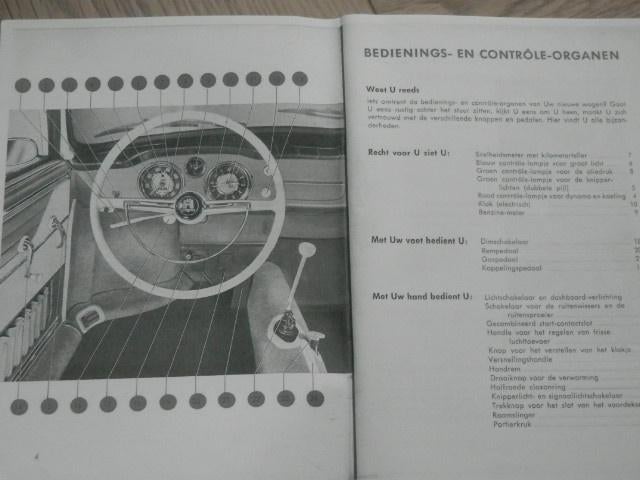 Handleiding VW Karmann Ghia uitgave 08-1961, Auto diversen, Handleidingen en Instructieboekjes, Ophalen of Verzenden
