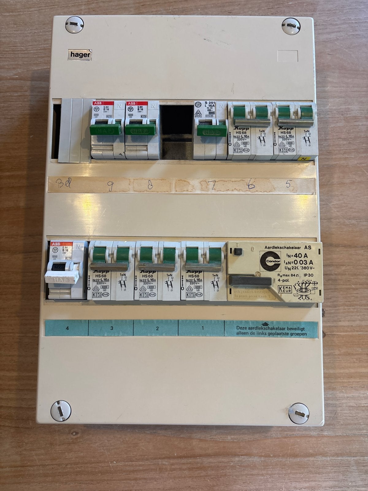 Hager Groepenkast met ABB Aardlekschakelaar en Installatieau, Ophalen of Verzenden, Gebruikt, Hager, Groepenkast