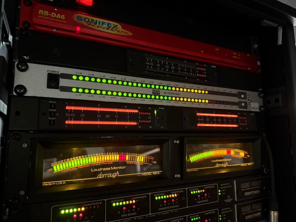 Dubbele Rtw meter model 1113e, analoog, Ophalen of Verzenden, Zo goed als nieuw, Audio