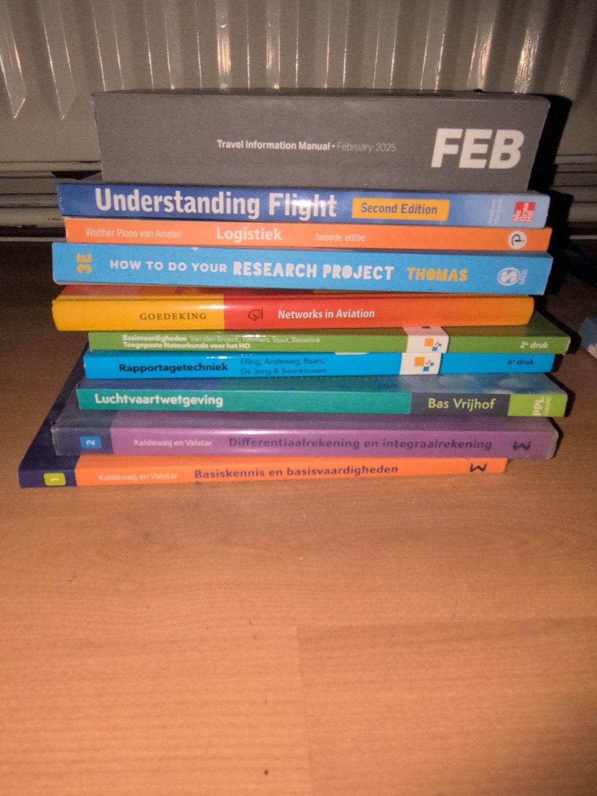 Te koop studie boeken Aviation 1e jaar., Boeken, Ophalen of Verzenden, Beta, Zo goed als nieuw, HBO