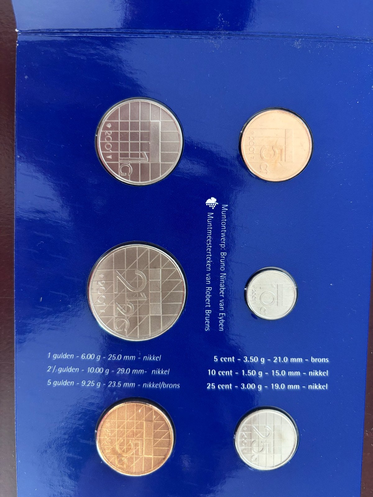 Nederlandse gulden en euro muntenset 2001, Ophalen of Verzenden, Koningin Beatrix, Euro's, Setje