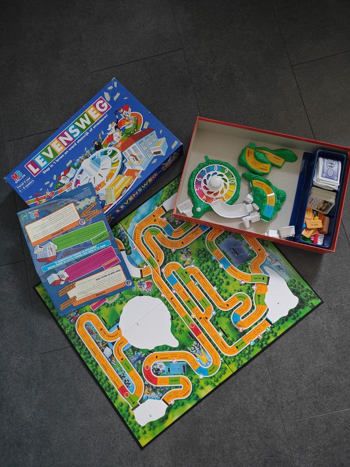 Levensweg bordspel - Compleet en in goede staat, Drie of vier spelers, Ophalen of Verzenden, Zo goed als nieuw, MB Spellen