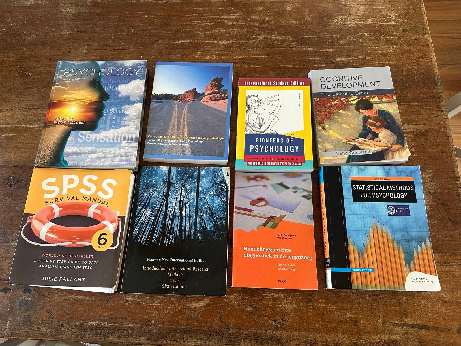 Diverse Psychologie & Onderzoeksmethoden Boeken, Boeken, Studieboeken en Cursussen, Ophalen of Verzenden, Gamma, Zo goed als nieuw