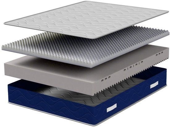Matras – Slaapmatras – Geheugen Schuim Matras, Corvance B.V., Verzenden, Nieuw, Corvancebol@gmail.com