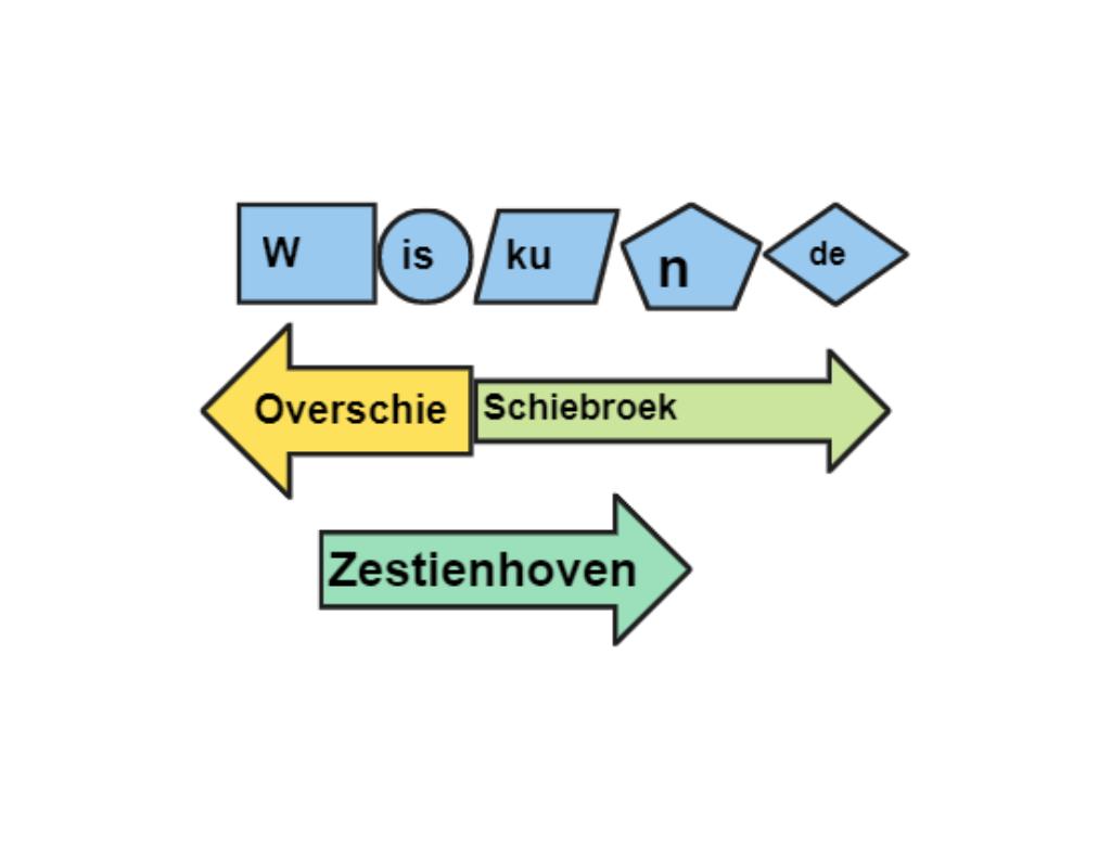 Wiskunde Bijles Rotterdam Noord, Privéles, Bijles
