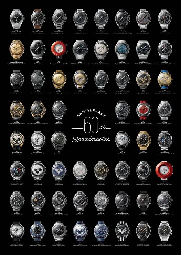Omega Speedmaster 60th Anniversary Poster, Rechthoekig Staand, Nieuw, Ophalen of Verzenden, A1 t/m A3