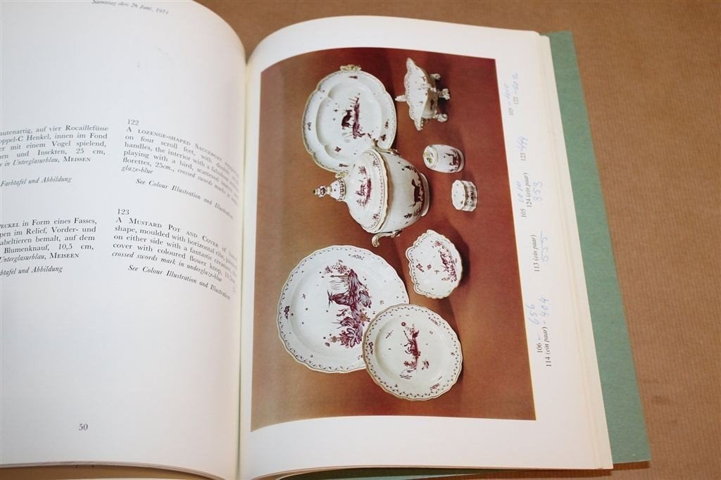 Europäisches Porzellan — Meissen & Veilingprijzen 1971, Ophalen of Verzenden, Gelezen