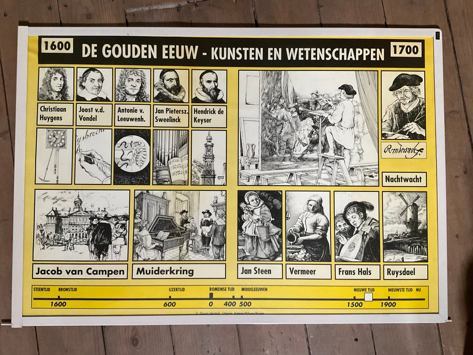 De Gouden Eeuw - Kunsten en Wetenschappen Poster, Antiek en Kunst, Ophalen