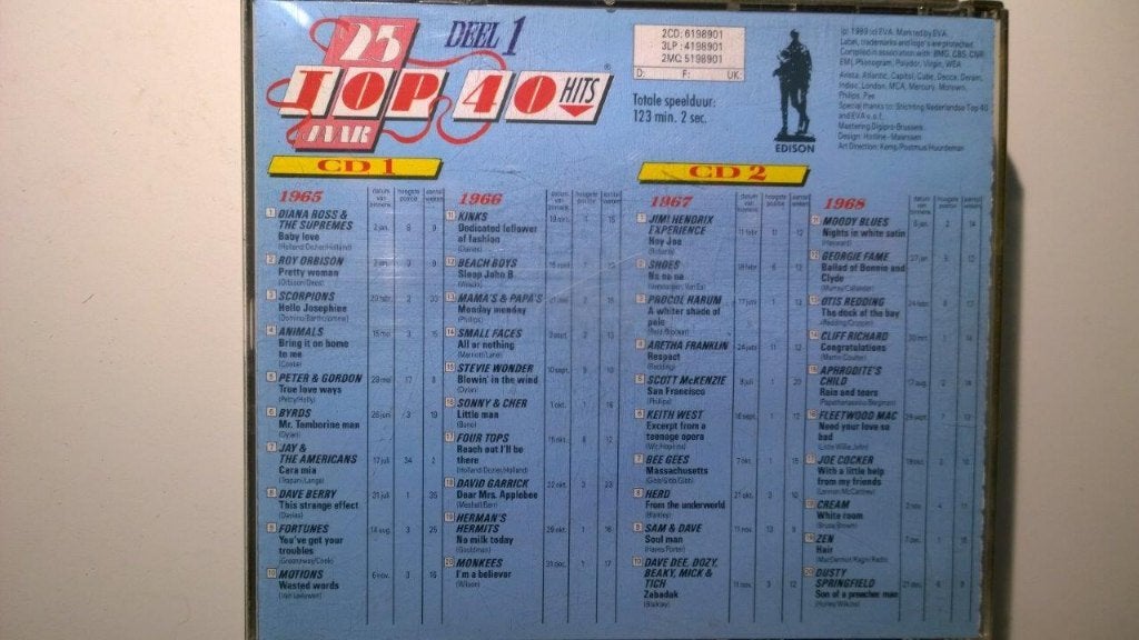 25 Jaar Top 40 Hits Deel 1 1965-1968, Cd's en Dvd's, Cd's | Verzamelalbums, Ophalen of Verzenden, Zo goed als nieuw, Pop, Album