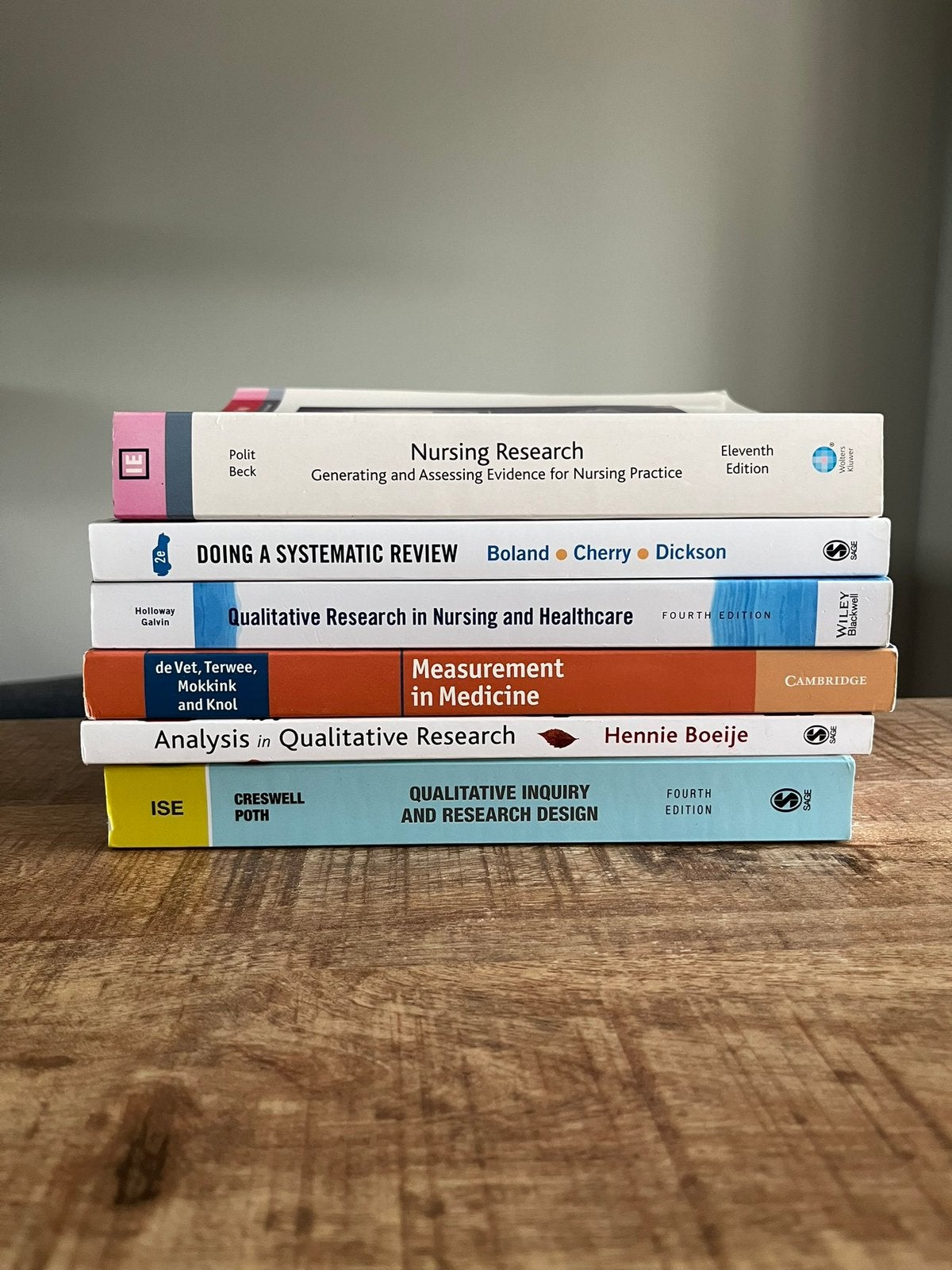 Boeken premaster en master verplegingswetenschap, Boeken, Ophalen of Verzenden, Beta, Zo goed als nieuw, Overige niveaus