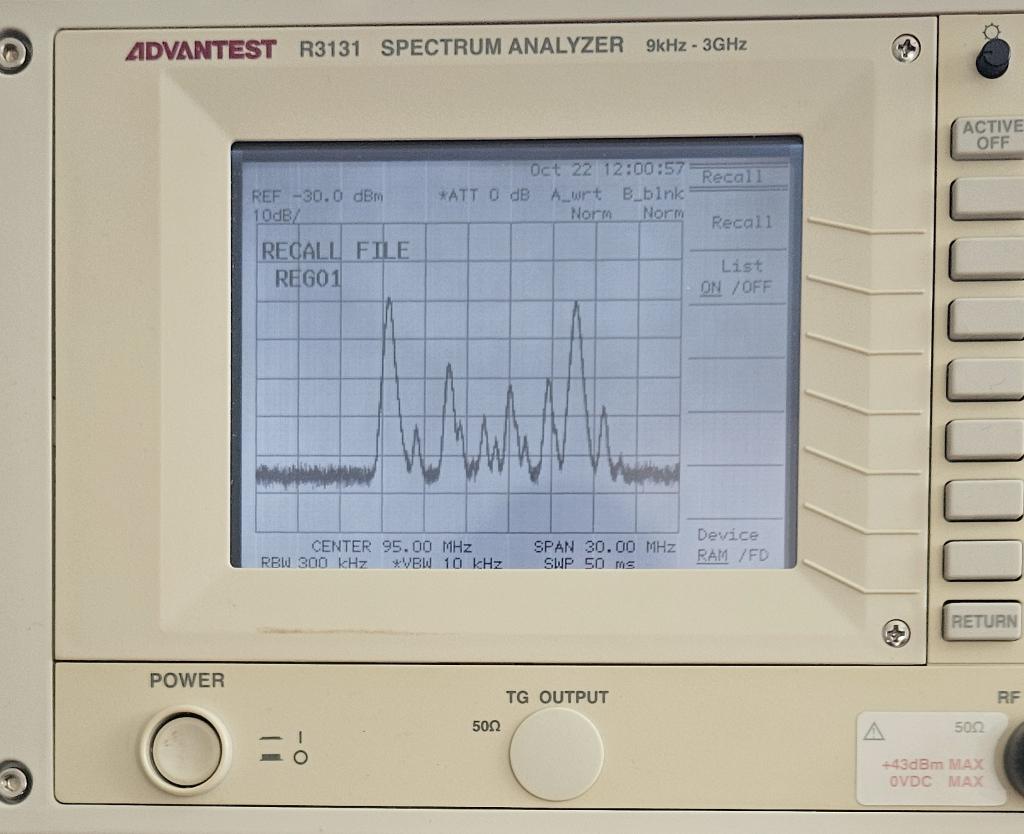 Spectrum Analyzer Advantest R3131 3,1 GHz, Ophalen of Verzenden, Gebruikt