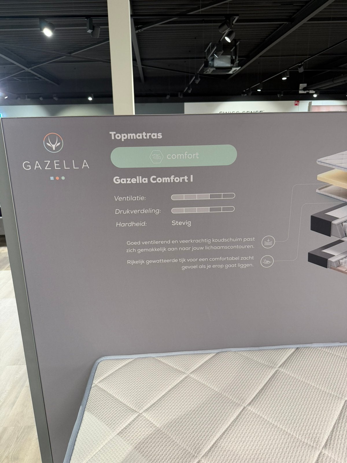 Swiss sense topper, Gazella Comfort 1 zonder slpit, Huis en Inrichting, Ophalen, 210 cm, Tweepersoons, Zo goed als nieuw