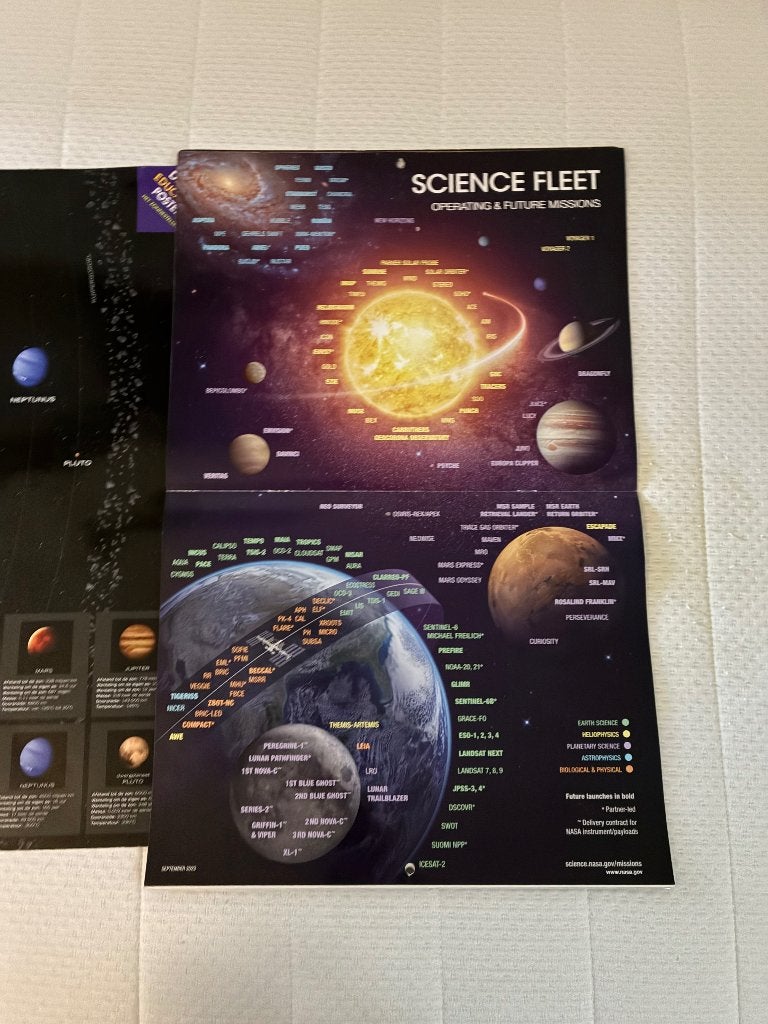 Zonnestelsel Poster en nasa kalender 2024, Verzamelen, Posters, Ophalen, A1 t/m A3, Overige onderwerpen, Rechthoekig Staand