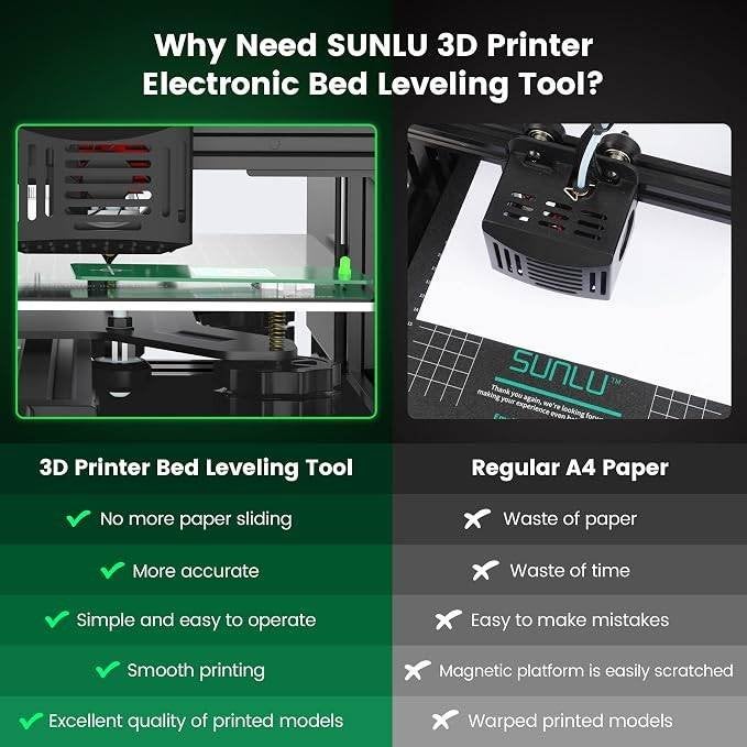 SUNLU 3D Print Level Tool, Computers en Software, Ophalen of Verzenden, Nieuw, Printeraccessoires