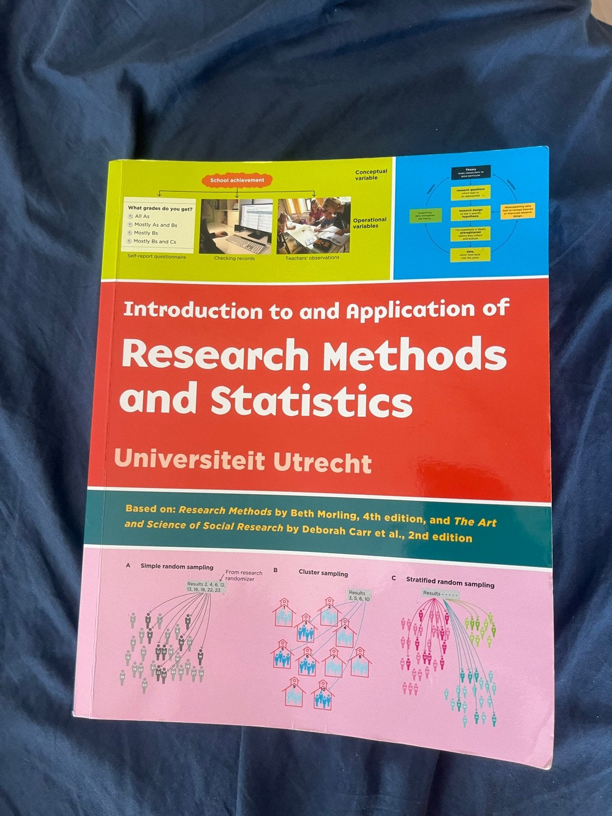 Onderzoeksmethoden en Statistiek - Universiteit Utrecht, Boeken, Studieboeken en Cursussen, Ophalen of Verzenden, Gamma, Gelezen