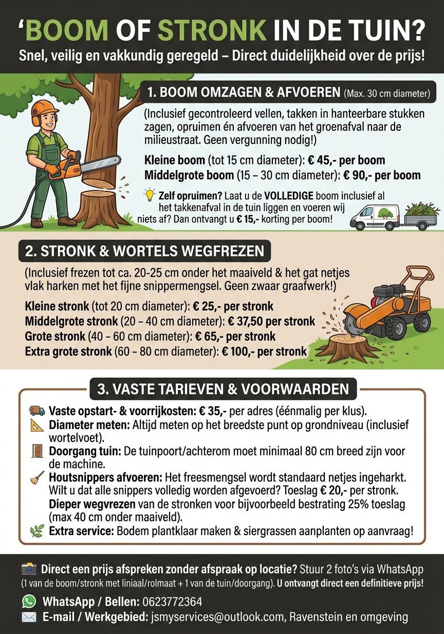 Stobben of bomen verwijderen, Tuinonderhoud of Snoeiwerk