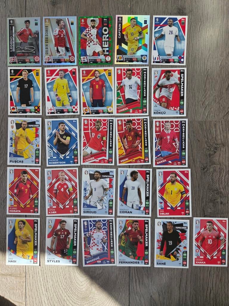 Voetbal plaatjes Euro 2024 Lidl, Ophalen of Verzenden, Nieuw, Meerdere plaatjes