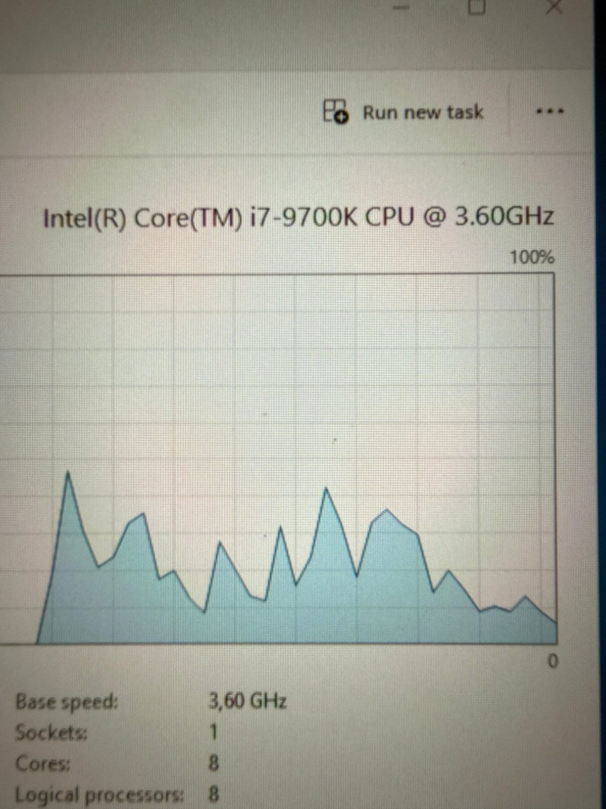 Low/Mid tier combi kit moet snel weg (ZONDER RAM), Eén persoon