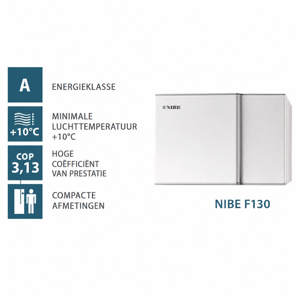 Nibe F130 Ventilatielucht Warmtepomp voor warm tapwater, Ophalen, Zo goed als nieuw, Ventilator en Afzuiger