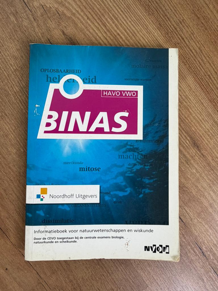 Binas, Boeken, Schoolboeken, Ophalen of Verzenden, Gelezen, HAVO, Natuurkunde