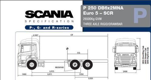 Scania Service, Operators, Installation Manual, Parts Manual, Verzenden