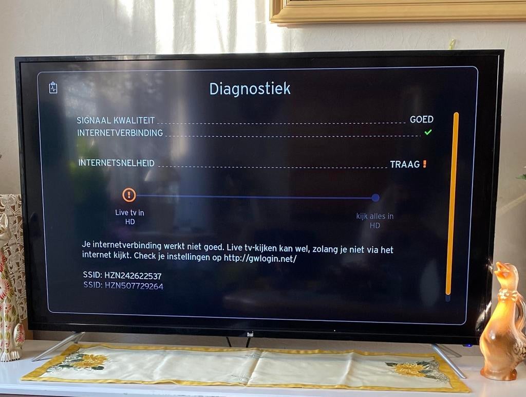 Dual 55” Led TV zonder afstandsbediening, Audio, Tv en Foto, Televisies, 100 cm of meer, 4k (UHD), Ophalen, Overige merken