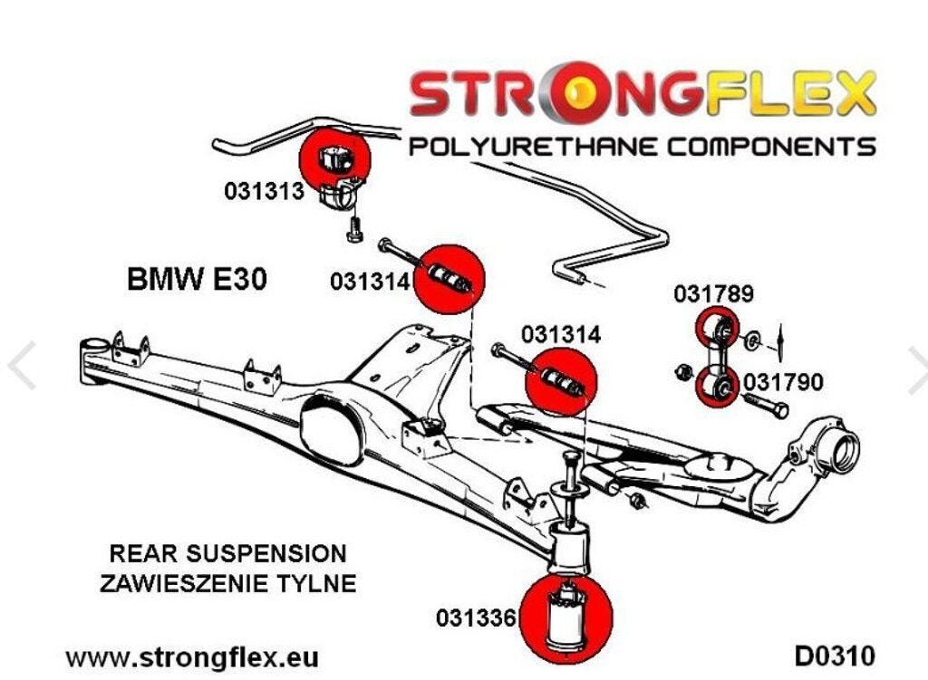 Strongflex rubber set achter subframe Rood BMW 3 Serie E30 E, -, -, Nieuw, Ophalen of Verzenden