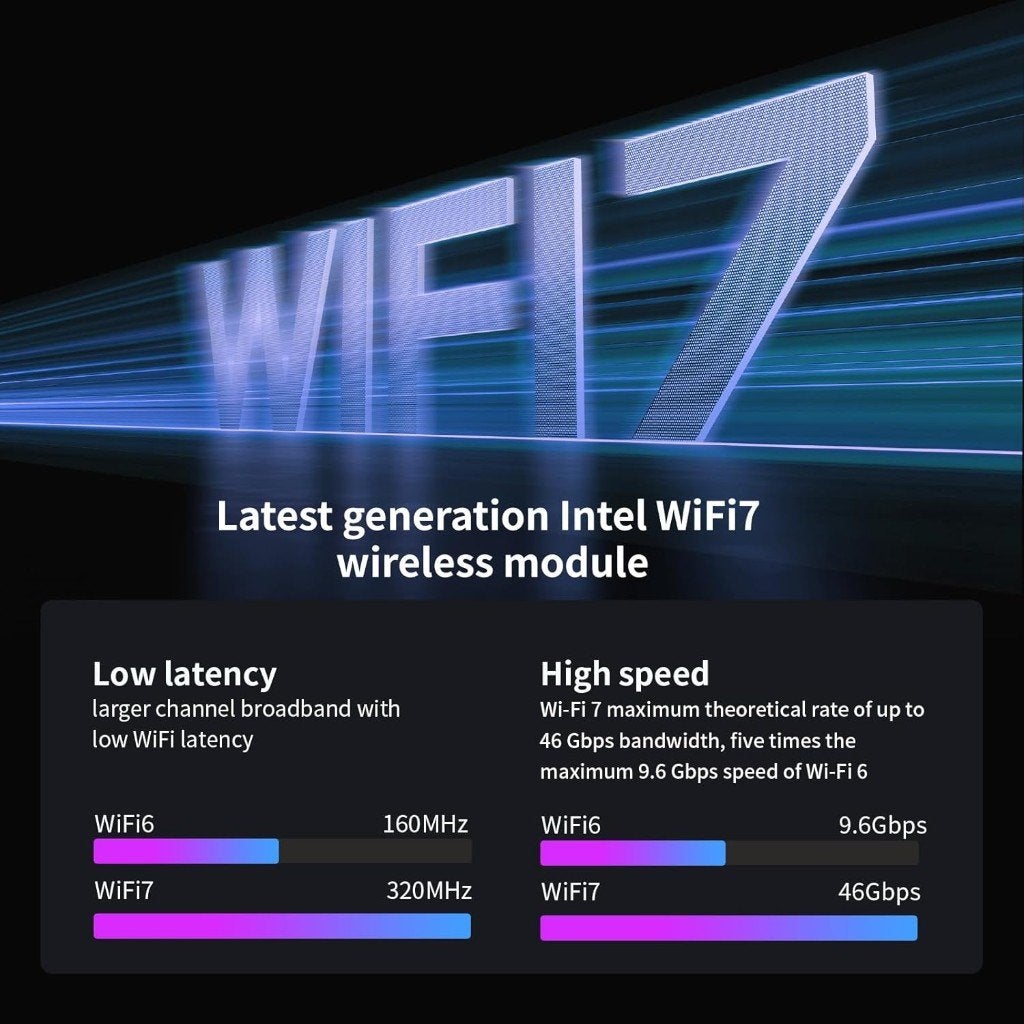 Minisforum G7-Ti, Gaming RTX4070, Core i9 14900HX (24C/32T, Computers en Software, Desktop Pc's, Minisforum, 32 GB, Intel Core i9
