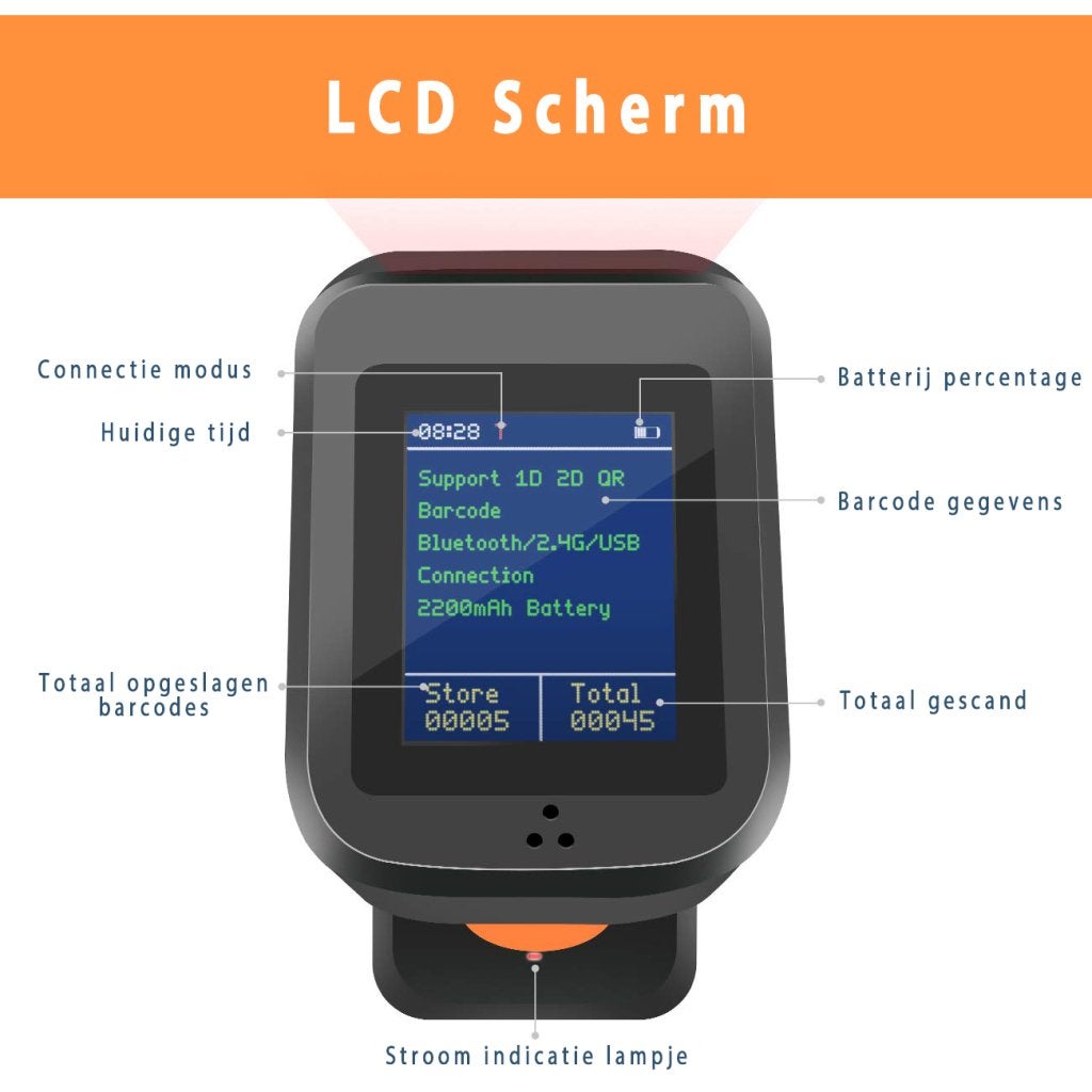Tera HW0006 Barcodescanner - Bluetooth & USB | Nieuw, Computers en Software, Niet ingevuld, Tera, Niet ingevuld, Nieuw
