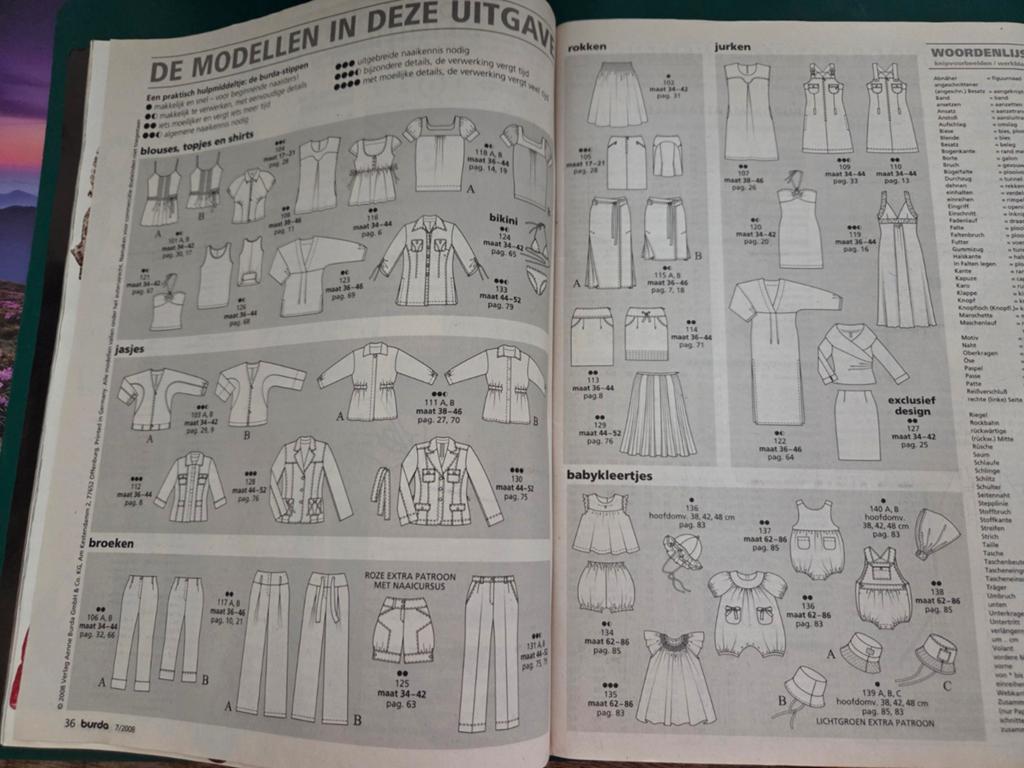 Burda 7/2008 - Compleet en Ongebruikt, Ophalen of Verzenden