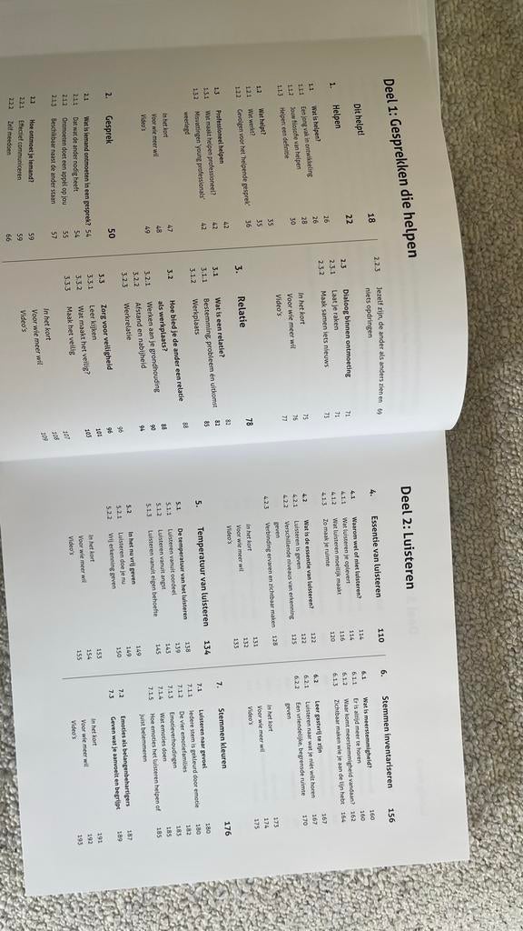 Basisboek Luisteren & Spreken - Harry van de Pol, Ophalen of Verzenden, Gamma, Zo goed als nieuw, HBO