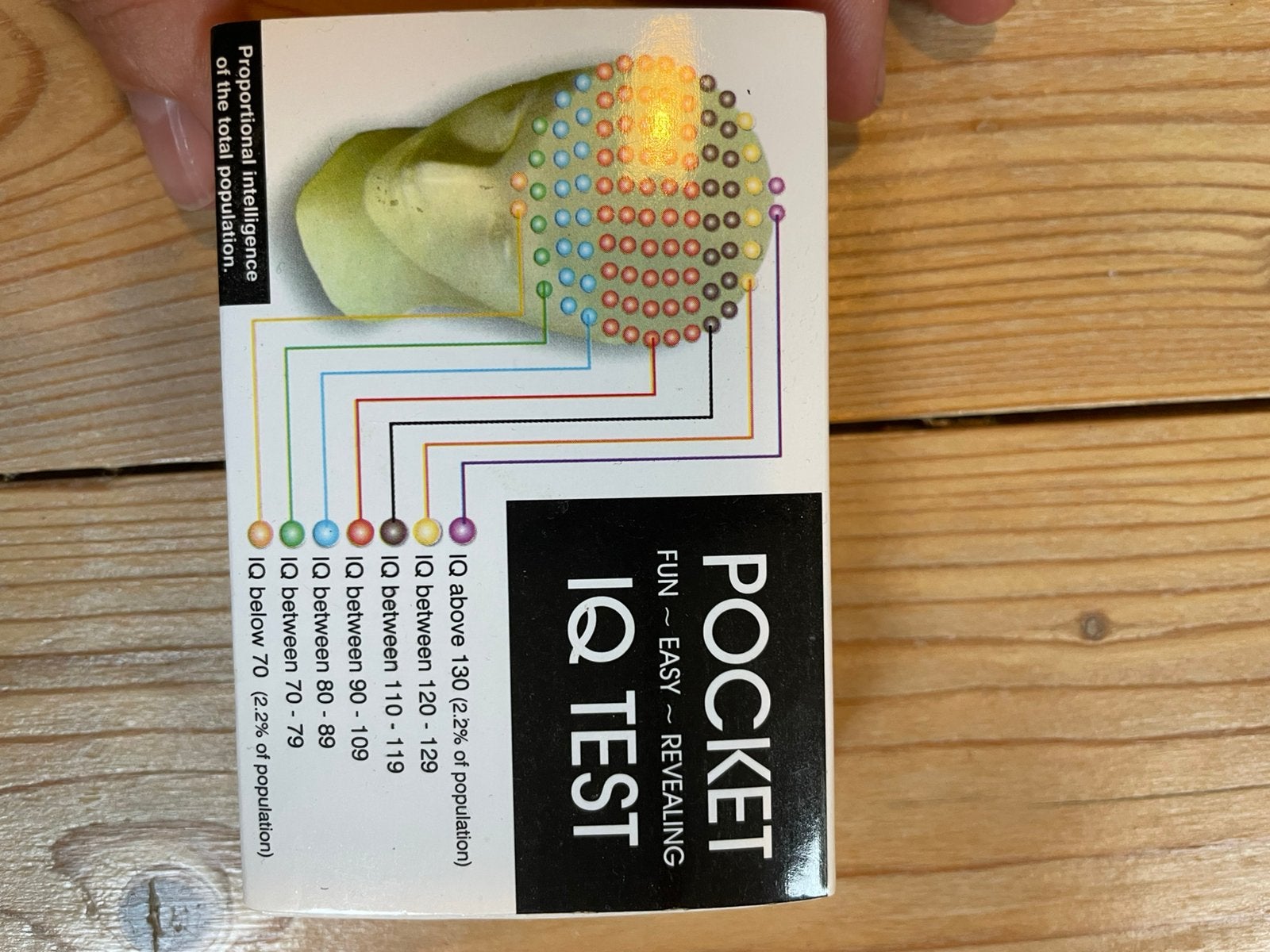 Geheugen en IQ spelletjes, Ophalen of Verzenden, Minder dan 500 stukjes, Zo goed als nieuw