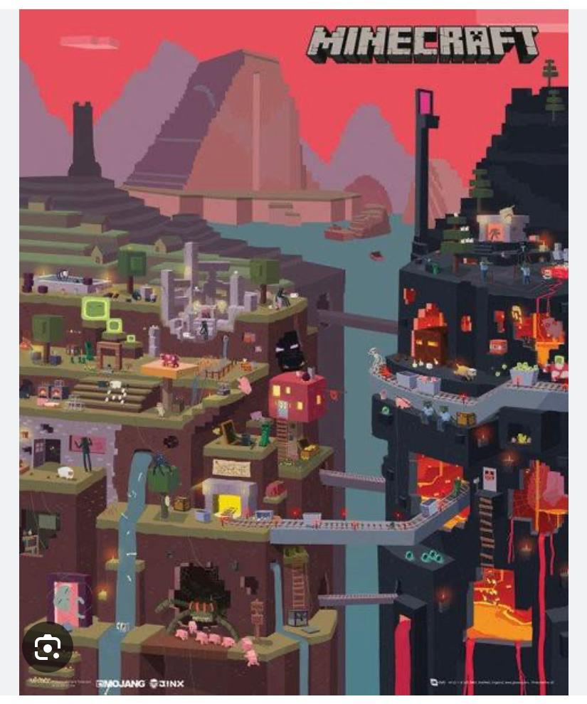 Minecraft poster met lijst, Ophalen, Zo goed als nieuw, A1 t/m A3, Met lijst