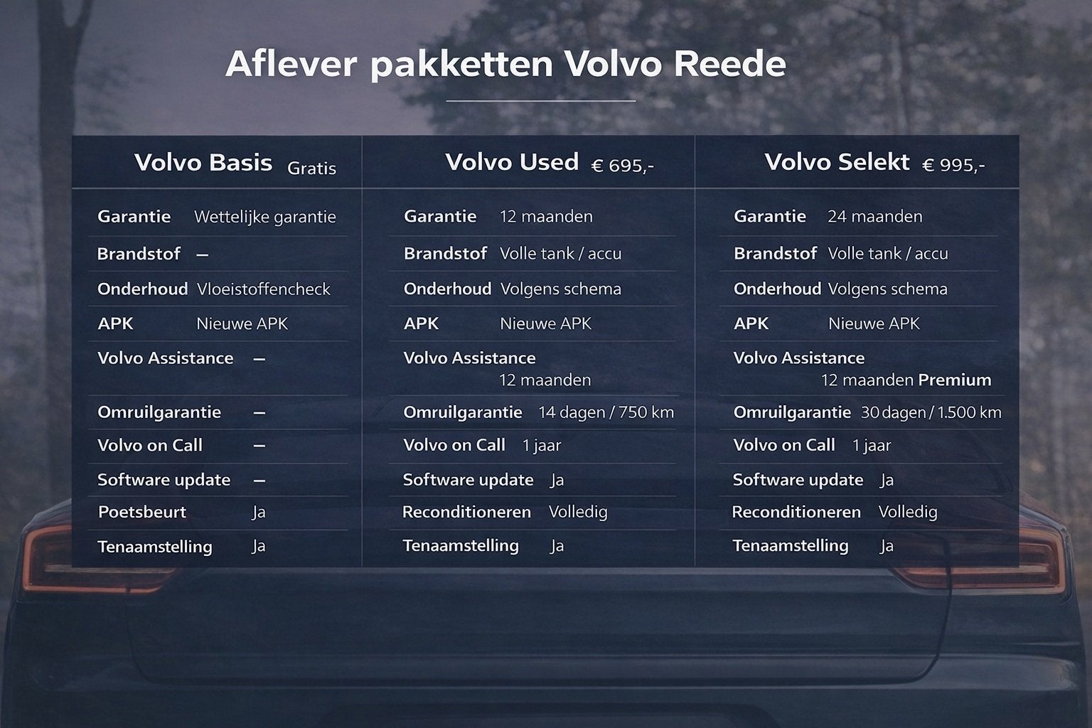 Volvo XC40 1.5 T4 Recharge R-Design | Panorama dak | Climate, Dealer onderhouden, Zwart, 129 pk, Wit